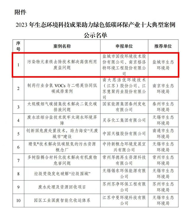 首页| 和记H88集团怡情博娱官网